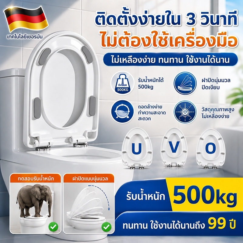 【รับน้ำหนักได้มากขึ้น】รูปตัวU/V/O ฝารองนั่งชักโครก วัสดุ UF ไม่มีสีเหลือง ฝาชักโครก ที่นั่งชักโครก