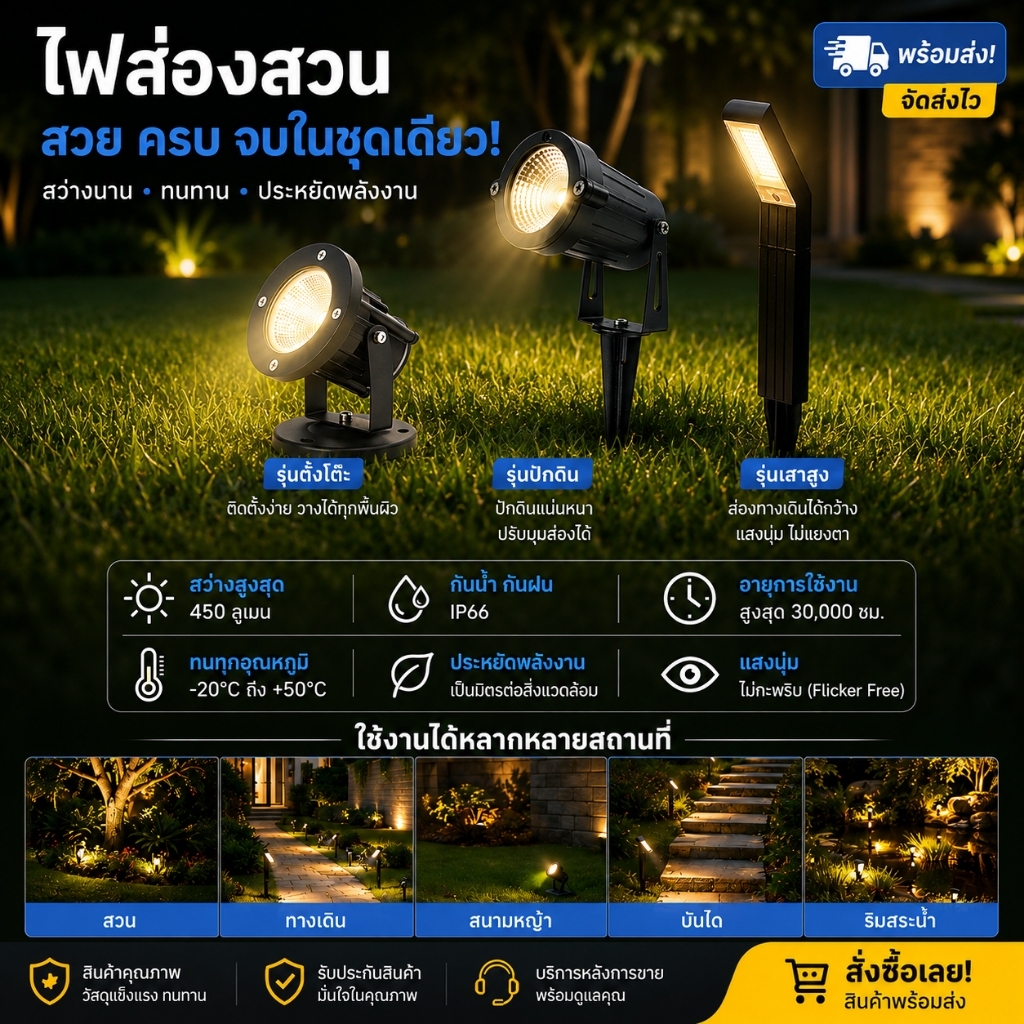 ไฟสนามหญ้าสวน LED ไฟปักสนาม พลังงานแสงอาทิตย์โซล่าเซลล์ ไฟกลางแจ้งกันน้ำ ไฟหมุนและปรับได้ สามารถใช้กับสวน สนามหญ้า