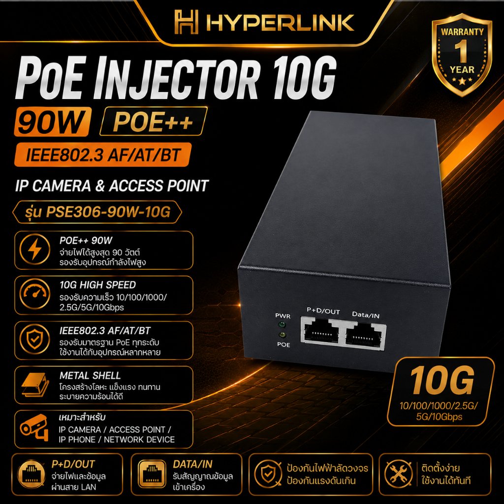 PoE Injector 10G 90W POE++ IEEE802.3 AF/AT/BT IP Camera & Access Point (Metal Shell) รุ่น PSE306-90W