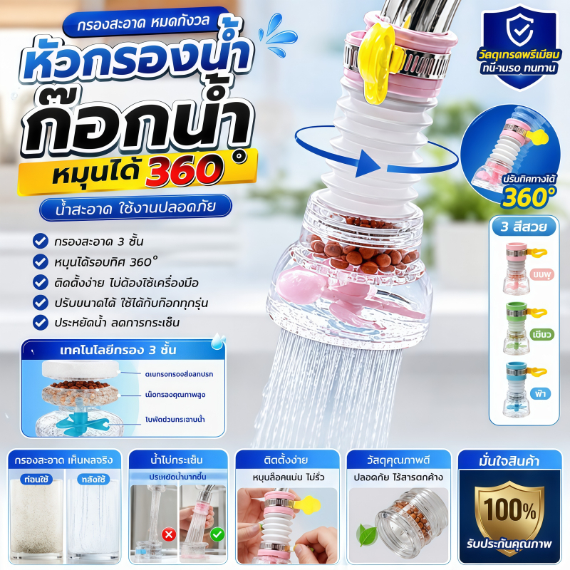 หัวก๊อกน้ำกรอง 3 ชั้น หมุนได้ 360 องศา กันน้ำกระเด็น ติดตั้งง่าย ไม่ต้องใช้เครื่องมือ ปรับใช้ได้กับก๊อกทุกรุ่น