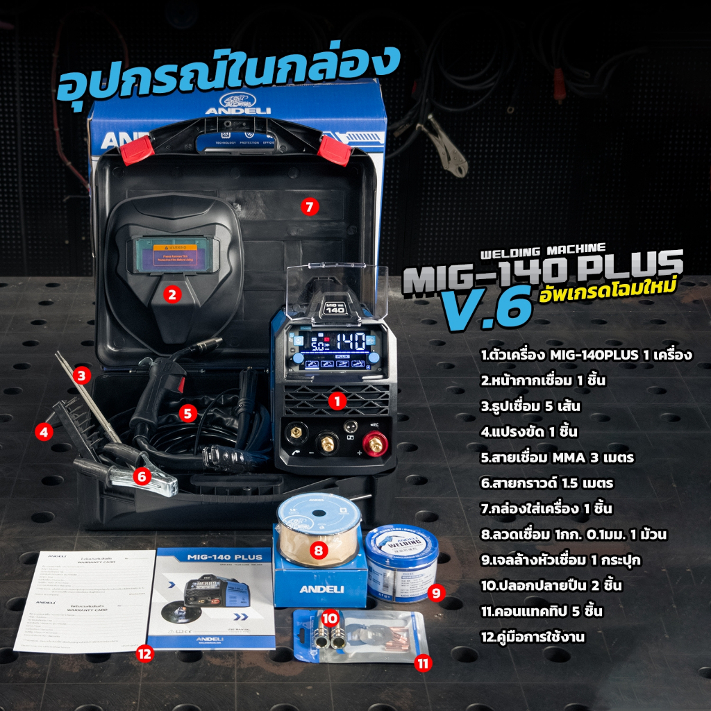 ANDELI ตู้เชื่อม MIG-140PLUS 250MINI V6 3ระบบ ไม่ใช้แก๊ส 1ปี หน้าจอ LED สุดล้ำ ลวดฟลักซ์คอร์ 1กก. 11