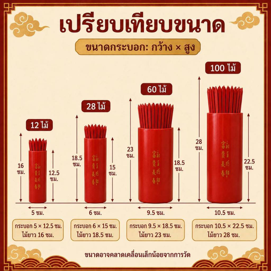 กระบอกเซียมซี ไม้แบบไม่เขียนเลข ไม้เซียมซีเปล่าให้ลูกค้าเขียนเอง มี 4 ขนาด 12 ไม้ 28 ไม้ 60 ไม้ 100 ไม้ ใช้เอง/ถวายศาลเจ