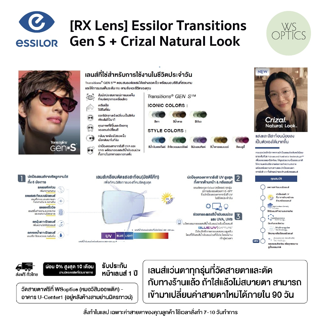 [RX Lens] Essilor Transitions Gen S + Crizal Natural Look