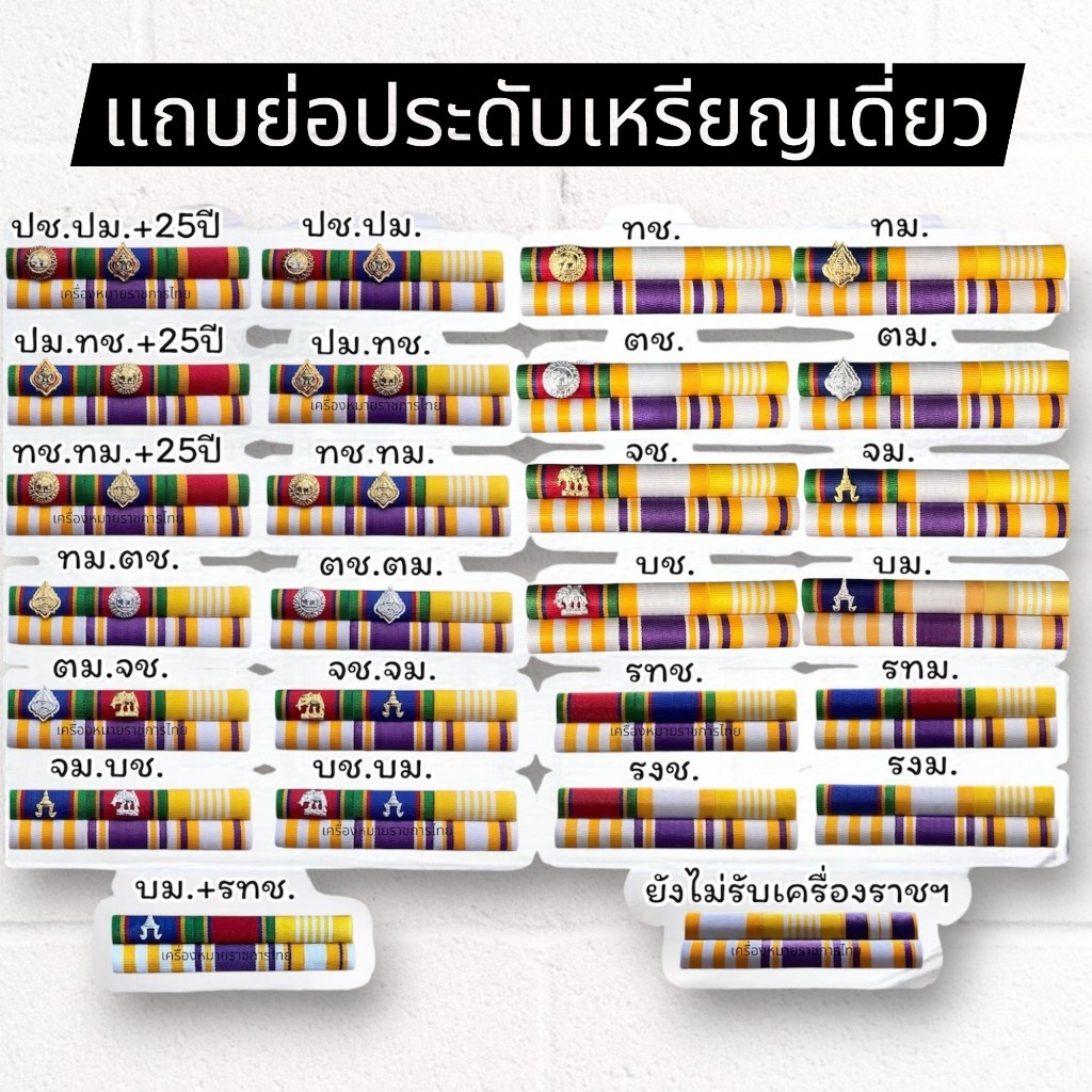 แถบสีย่อประดับเหรียญเดี่ยว แถบประดับเสื้อ แบบใหม่ล่าสุดงานแพรนูน