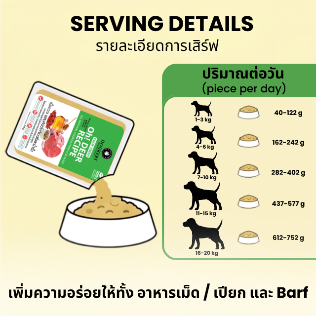 DOGKERY طعام كلاب مطبوخ لحم غزال وكينوا — صورة 4