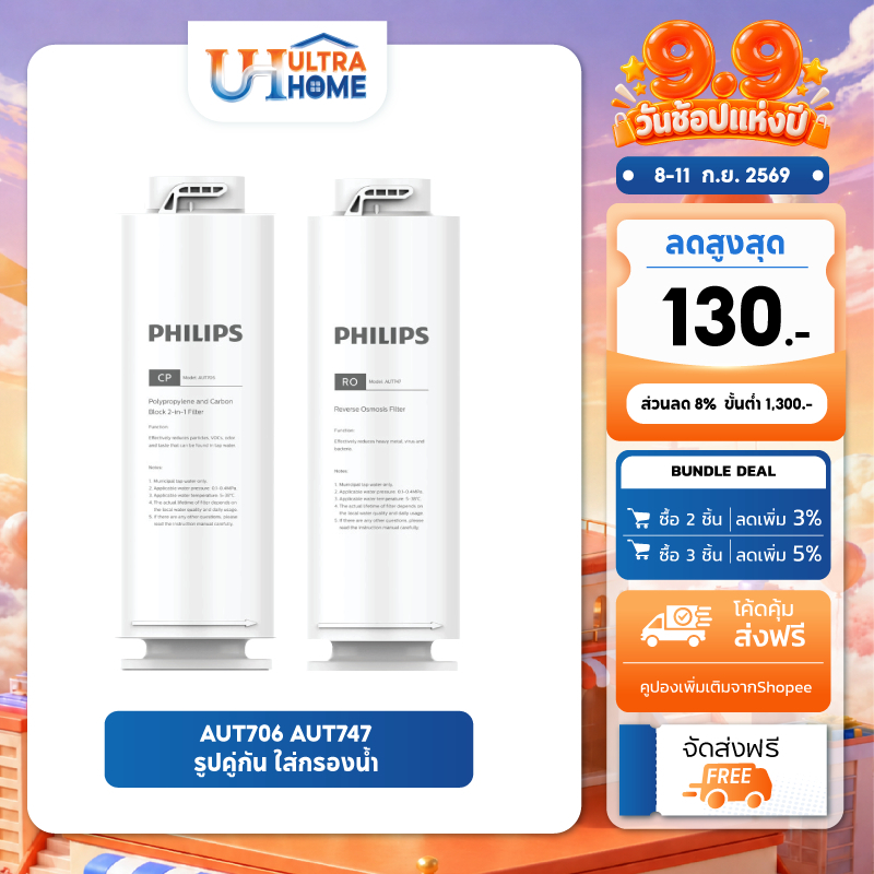 Philips Water AUT706 CP / AUT747 RO ไส้กรอง Filter สำหรับเครื่องกรองน้ำระบบ RO รุ่น AUT2015