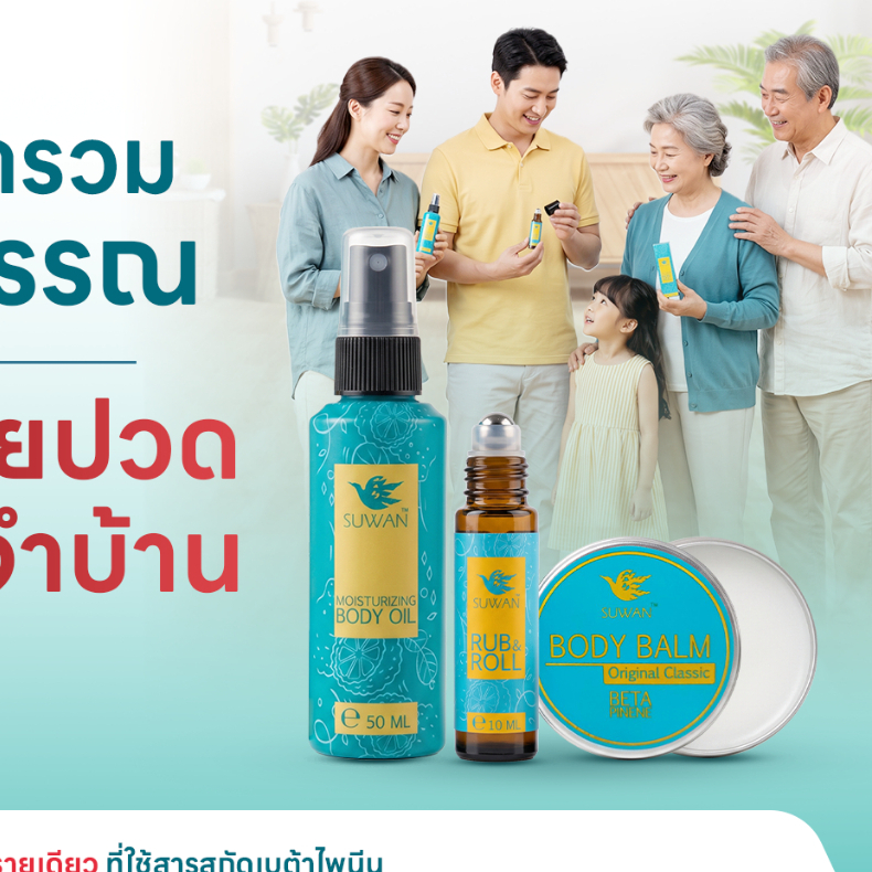 ชุดครอบครัวสุวรรณ **SUWAN Family set**  สเปรย์+บอดี้บาล์ม+ลูกกลิ้ง Free suwan bag