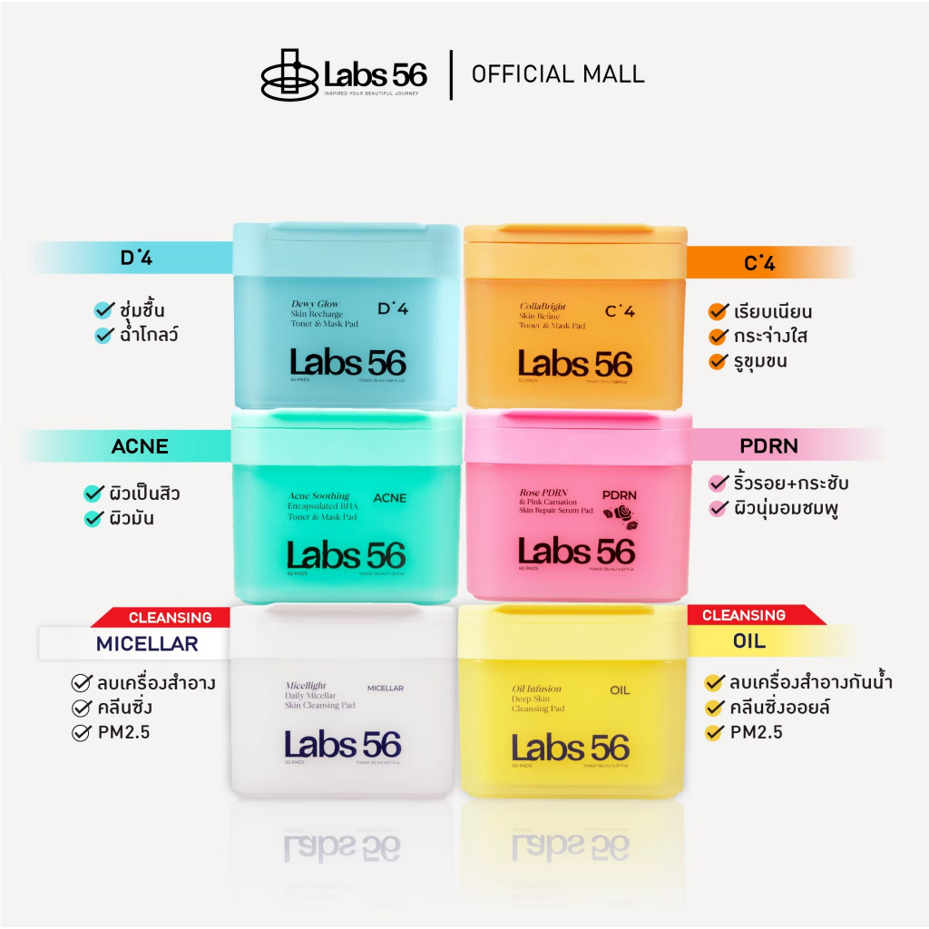 (ตะกร้าตัวเลือก) โทนเนอร์แพด & Micellinght Labs56 C4 , D4 , PDRN , ACNE , MICELLIGHT