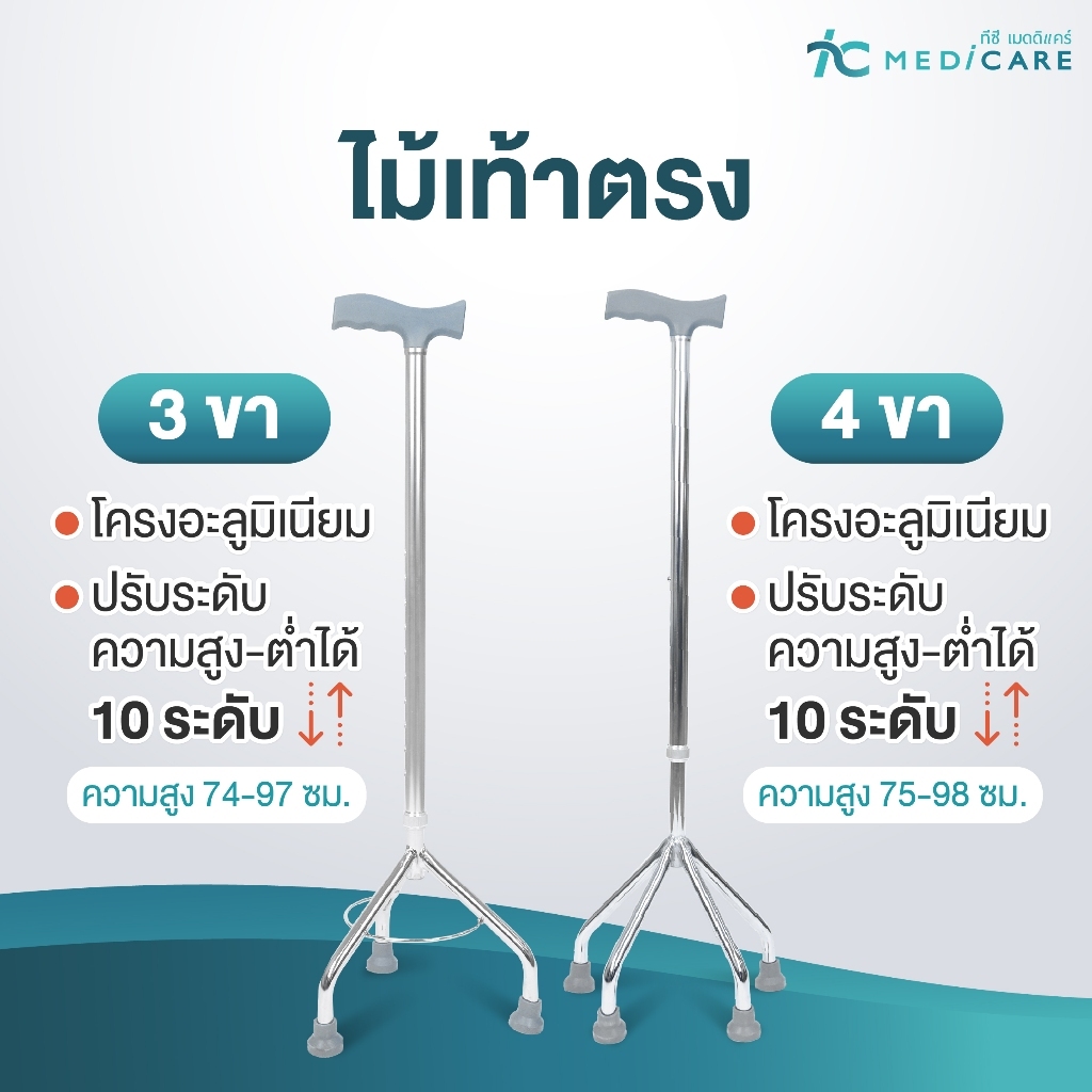 ไม้เท้าหัวตรง 3ขา 4ขา ไม้เท้าช่วยเดิน อลูมิเนียม น้ำหนักเบา ทนทานและมั่นคง ปรับได้10 ระดับ รองรับน้ำหนัก100 กิโลกรัม