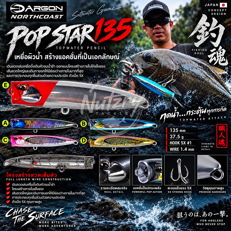 เหยื่อป๊อป SARGON POPSTAR135 จาก Northcoast 135mm/37.5g