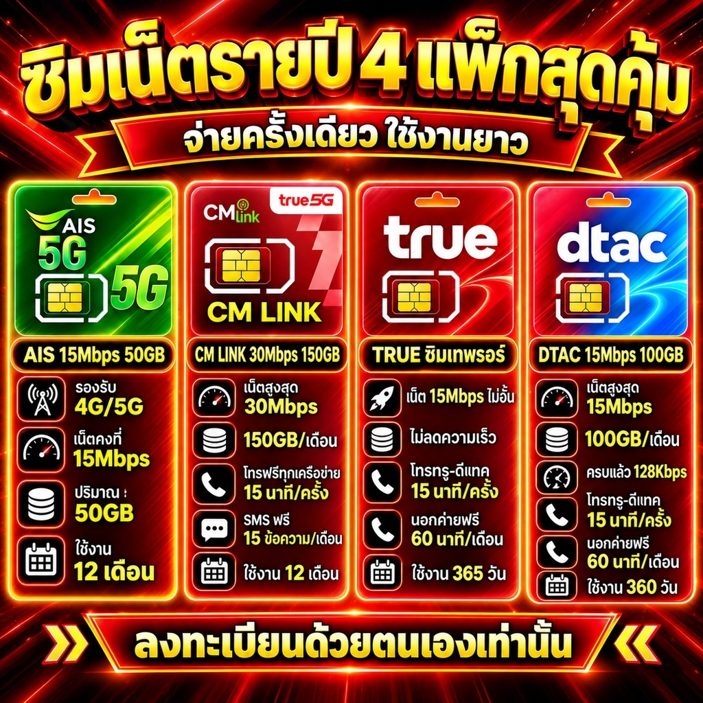 ส่งฟรี ซิมเน็ตรายปี ทรู ดีแทค ซิมเทพ True DTAC 6Mbps 15Mbps 30Mbps โทรฟรีทุกค่าย