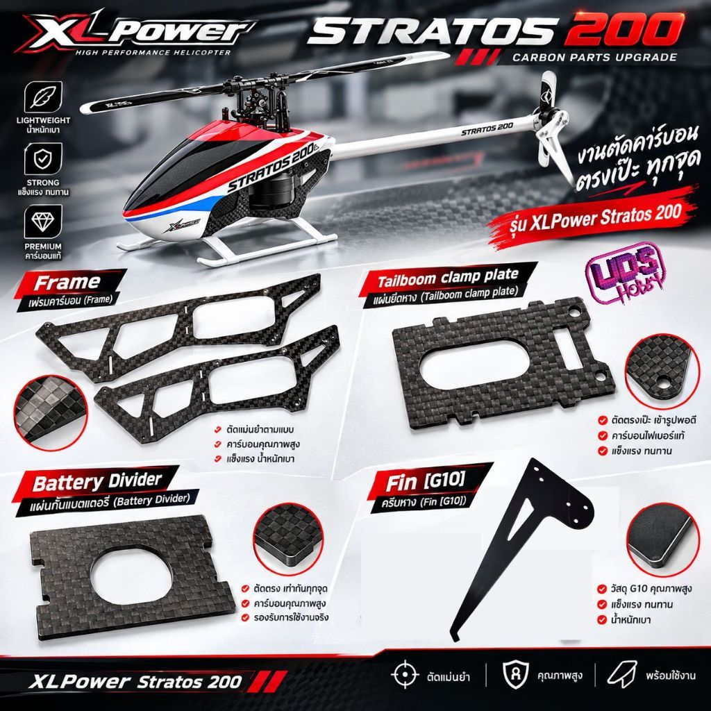 [อะไหล่ฮอ]  🔥อะไหล่เฟรมตัด คาร์บอนแท้ ฿ G10 สำหรับฮอไฟฟ้า รุ่น XLPower Stratos 200  🔥