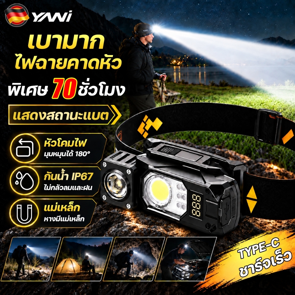 YANi ไฟฉายคาดหัว✨LED ไฟคาดหัว ชาร์จไฟได้ สีดำ สีน้ำเงิน หัวไฟหมุนได้ กันน้ำ หางมีแม่เหล็ก ไฟหลัก+ไฟข้าง Head lamp