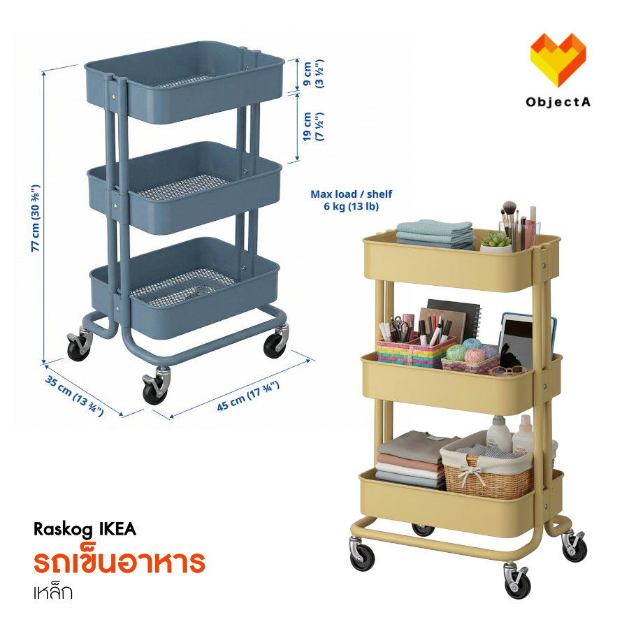 รถเข็นอาหาร IKEA สีเหลืองเบจ สีขาว สีดำ NISSAFORS RASKOG