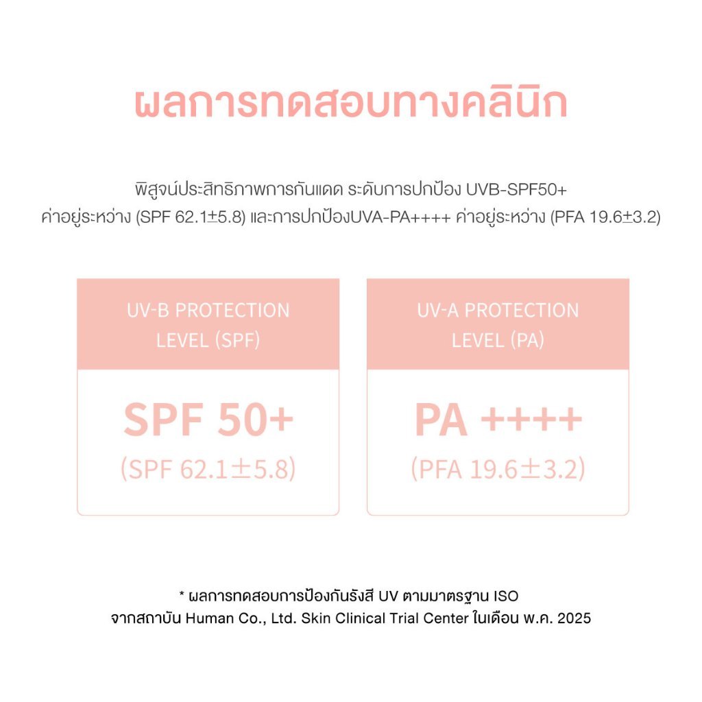 SLOWPURE GLOW UP FLUID SUN SERUM SPF50+ PA++++ | สโลว์เพียว โกลว์ อัพ ฟลูอิด ซัน เซรั่ม เอสพีเอฟ50+ พีเอ++++ — صورة 8