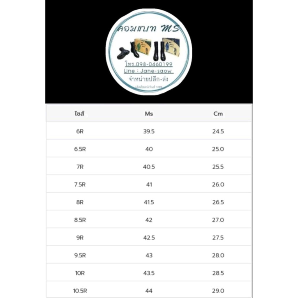 รูปภาพ 9