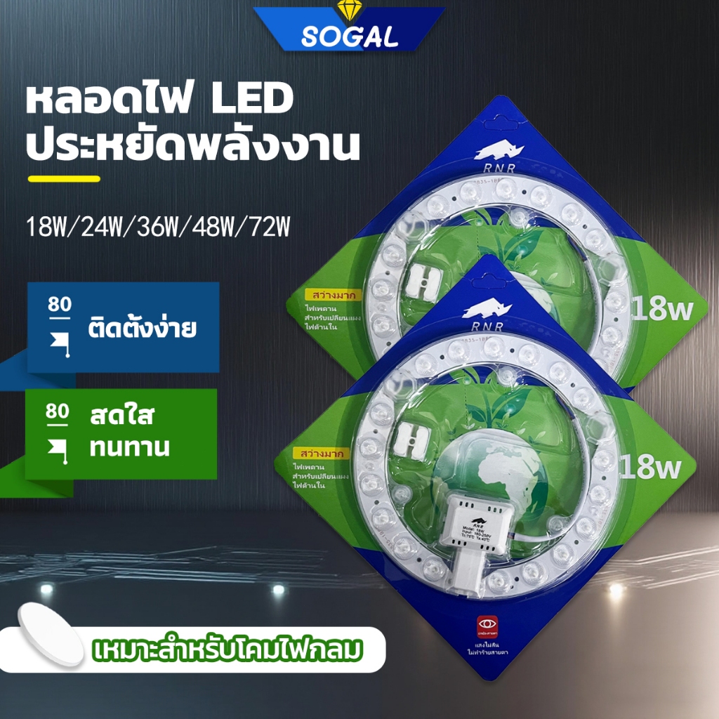หลอดLED ขนาดไฟ 12W/18W/24W/36W/48W รุ่นประหยัด พร้อมเต๋าต่อสายไฟแม่เหล็กDriver