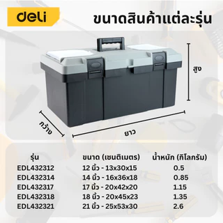 Deli กล่องเครื่องมือ กล่องใส่ของ กล่องเครื่องมือช่าง ขนาด 12/14/17/18/21 จุของได้เยอะ ทนทาน Tool Box