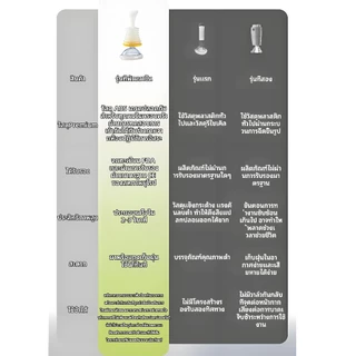 lifevac ของแท้ Hemlich Made in USA(พร้อมส่ง ในไทย)กระเป๋าพกพาสะดวก อุปกรณ์ช่วยเหลือสำลักครอบจักรวาล