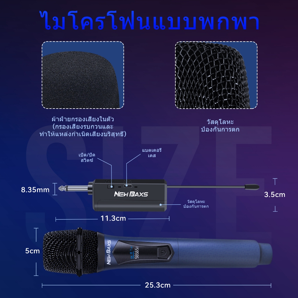 รูปภาพ 3