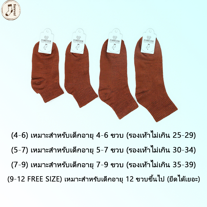 รูปภาพ 5
