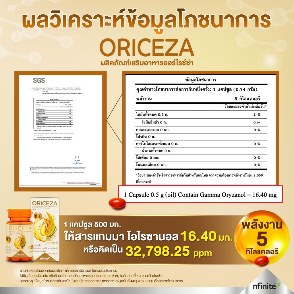 ORICEZA น้ำมันรำข้าวจมูกข้าวออร์ไรซ่า Family pack 5กระปุก ผสมโคเอนไซม์ คิวเท็น มีวิตามินอีเข้มข้น ราคา ถูกที่สุด ดีลบีเคเค แกลเลอรีภาพที่ 6