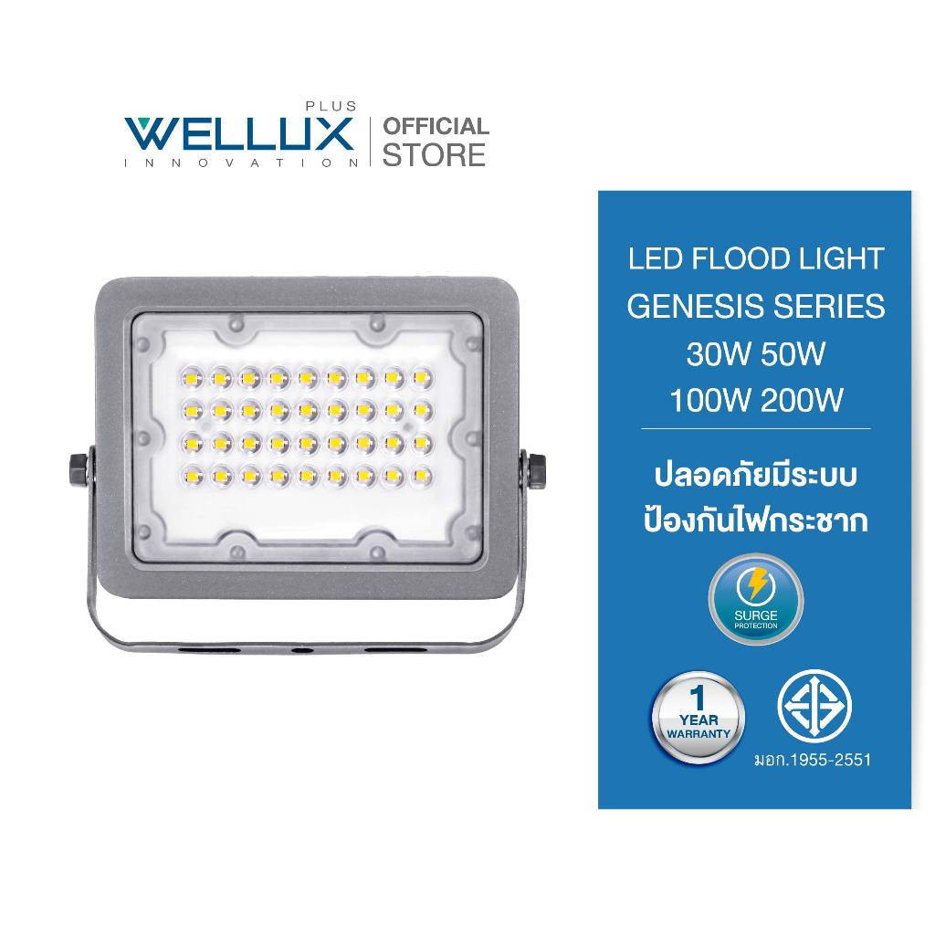 WELLUX โคมฟลัดไลท์ โคมสปอร์ตไลท์ 30W 50W 100W 200W LED Flood Light GENESIS SERIES