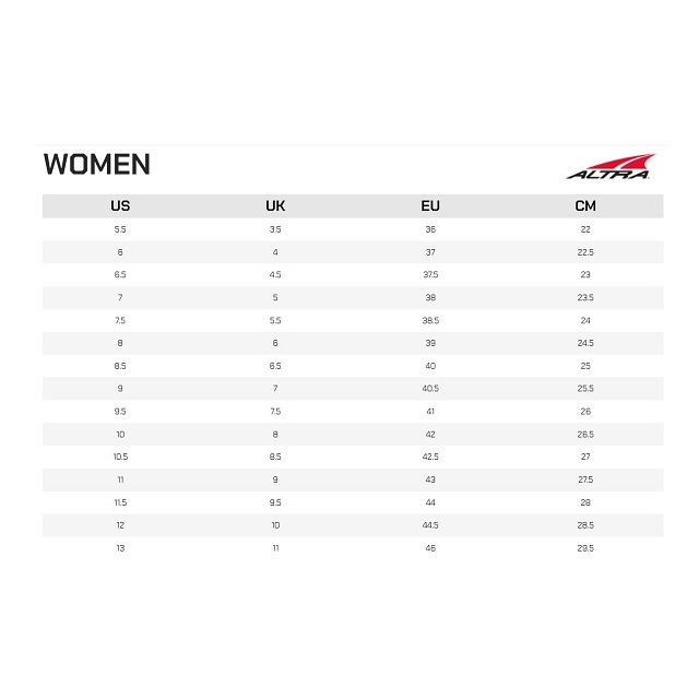 ALTRA EXPERIENCE FLOW 2 BERLIN | WOMEN-RNG SPORT	รองเท้าวิ่งถนน - รูปที่ 4