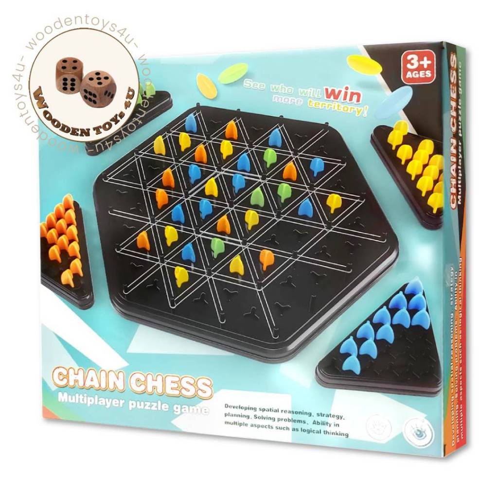 เกมสามเหลี่ยมหมากรุก (Chain Triangle Chess Game)