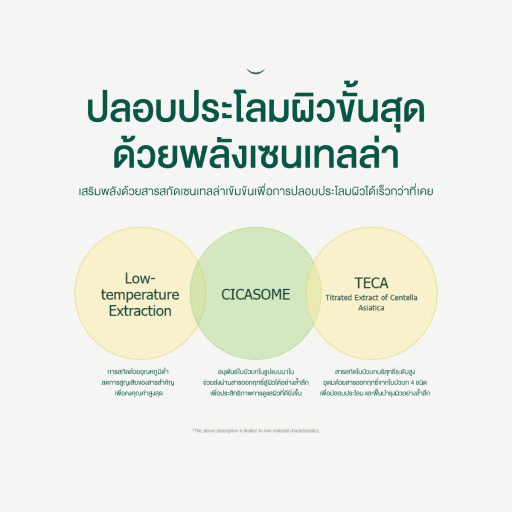 [NEW]PURITO SEOUL WONDER RELEAF CENTELLA SERUM UNSCENTED  60 ml. - รูปที่ 4