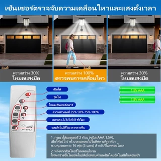 AIMO ไฟโซล่าเซลล์ ไฟถนนโซล่าเซลล์180000W IP67กันน้ำและกันฟ้าผ่ สว่างทั้งคืน ระบบเซนเซอร์ สว่างขึ้นโดยอัตโนมัตตอนกลางคืน