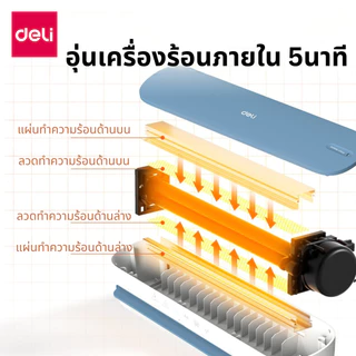 Deli เครื่องเคลือบบัตร เครื่องเคลือบเอกสาร A4 / A5 300 มม./นาที ร้อนเร็วใน 5 นาที Laminator