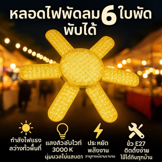 หลอดไฟใบพัด 450W/350W/120W BULB มอก. แท้ หลอดไฟเพชรพับเก็บได้สว่างมาก ประหยัดไฟหลอดLED TSM-D8450