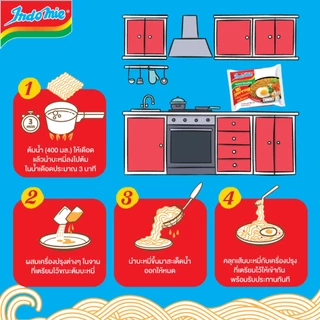 [สินค้าหมดอายุ ต.ค. 69] - [แพ็ค 5 ห่อ] Indomie อินโดหมี่ หมี่โกเรง MiGoreng (บะหมี่กึ่งสำเร็จรูป แบบแห้ง)