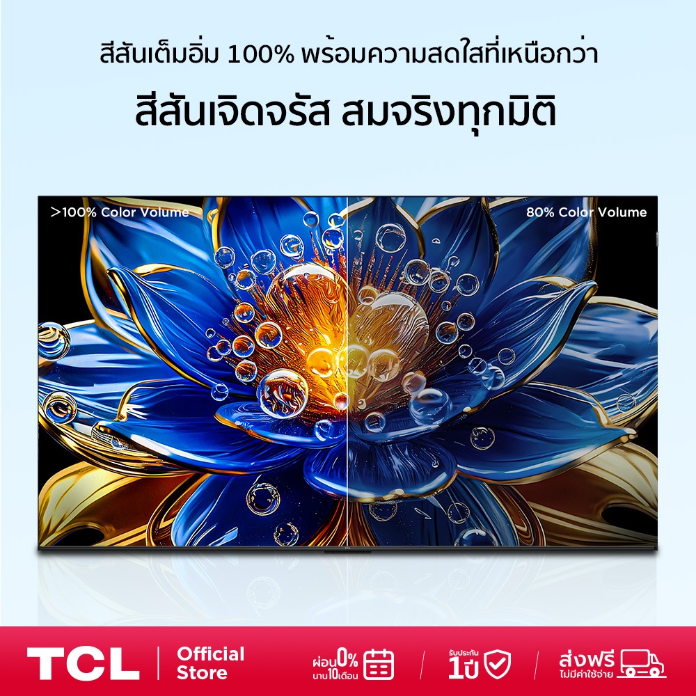 รูปภาพ 4