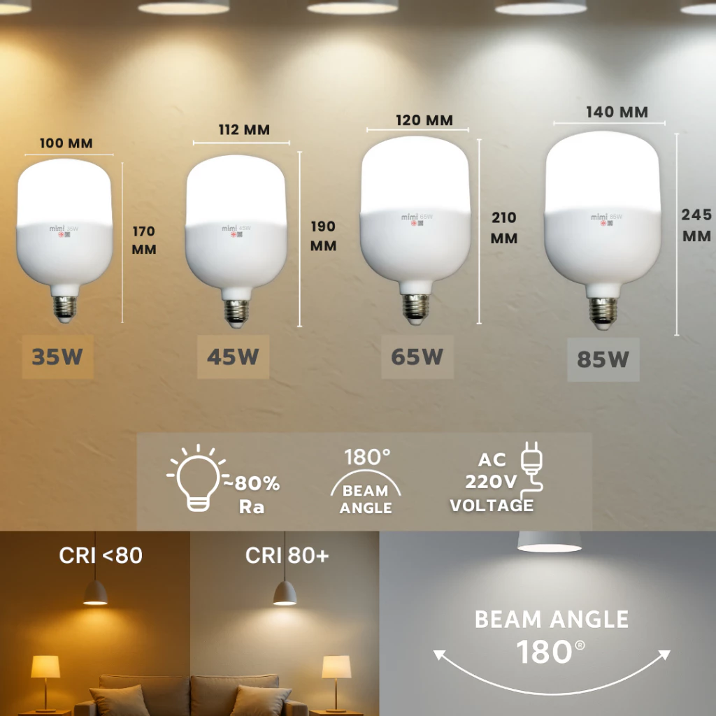 MIMI หลอดไฟ LED E27 ประหยัดพลังงาน 25W-85W 220V thumbnail 7