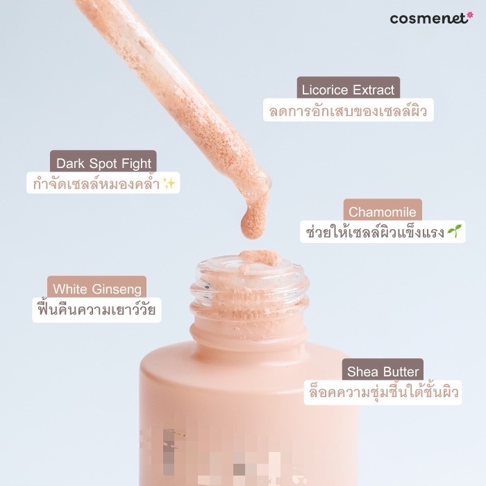 แบ่งขายของแท้ พร้อมส่ง! แบ่งขายโทนอัพเซรั่ม Fleen Beauty Energize Tone Up Serum