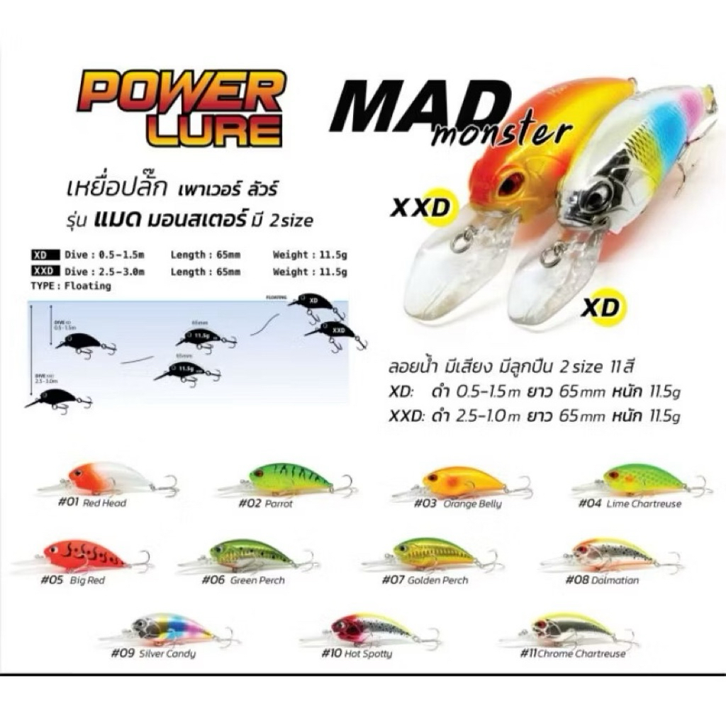 {พร้อมส่ง}เหยื่อปลั๊ก Pioneer Mad Monster XD/XXD