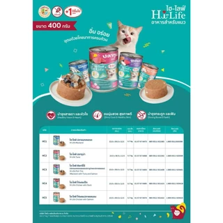 (ห่อบับเบิ้ลอย่างดีทุกลัง)ยกลัง12กระป๋อง Hi-Life ไฮไลฟ์ อาหารเปียกแมว แบบกระป๋อง ขนาด400g
