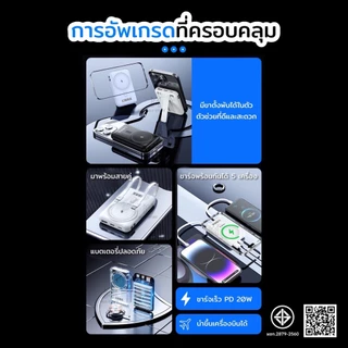 LiBRA Q6 แบตสำรอง 20000mAh Powerbank ชาร์จเร็ว พาวเวอร์แบงค์ มินิ พกพา สายชาร์จ 2 เส้น ในตัว พร้อมไฟLED Type-C/IP 22.5W