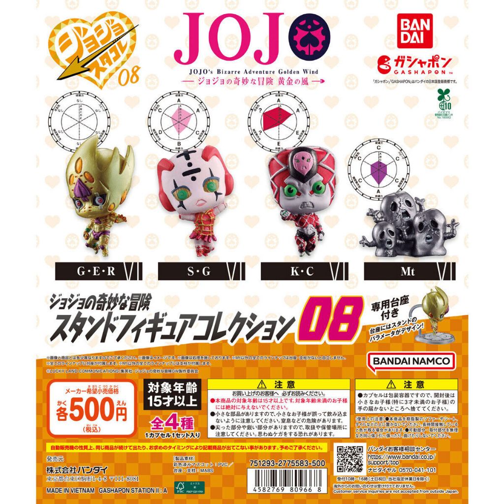 กาชาปองJOJO JoJo's Bizzare Adventure Capsule