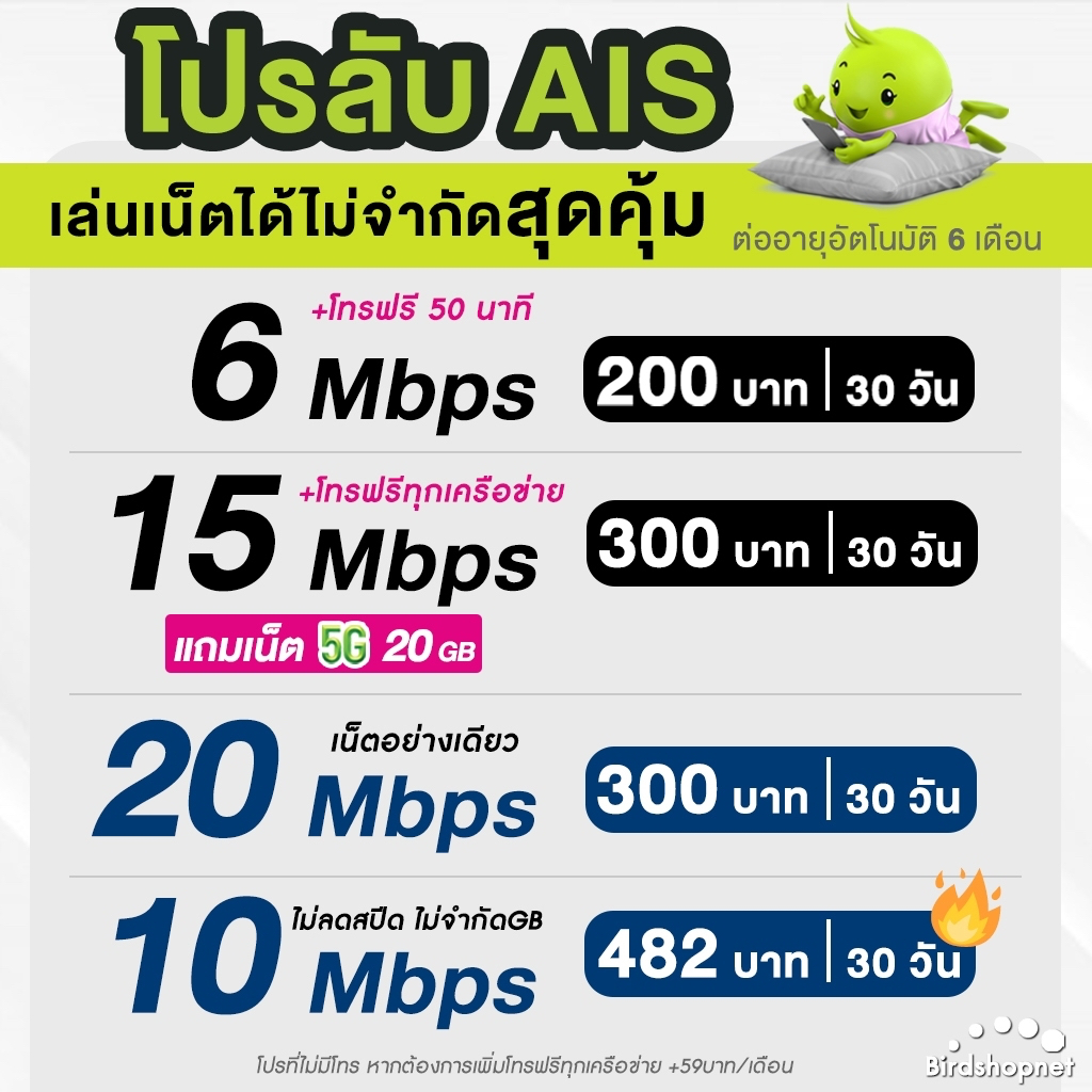 AIS ซิมเทพ เอไอเอส เน็ตไม่อั้น 15 , 20 Mbps + โทรฟรีทุกเครือข่าย ต่ออายุอัตโนมัตินาน 6 เดือน ** จำกัด 1 ซิม ต่อ 1 ท่าน *