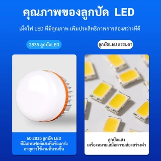 KING หลอดไฟ พกพา 80000W หลอดไฟ led72hสว่างมากแต่ประหยัดไฟมาก ไฟฉุกเฉิน ไฟชาร์จแบตได้ หลอดไฟ พกพา 3 โหมด ไฟฉุกเฉิน กลางแ