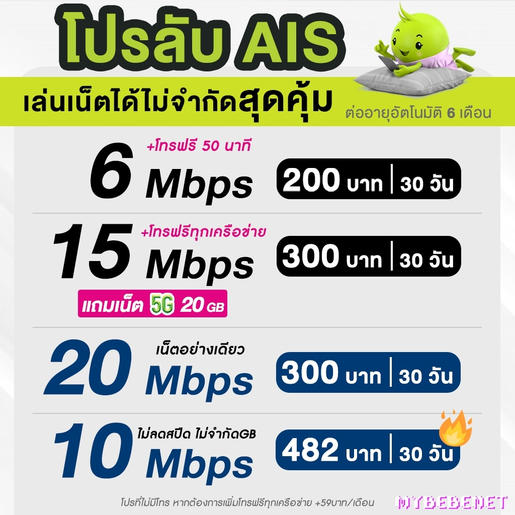 ซิมเอไอเอส AIS เน็ตไม่อั้น ไม่ลดสปีด 6 Mbps (40GB) + โทรฟรีทุกเครือข่าย (จำกัด 1 ซิม / 1 ท่าน) FREE 