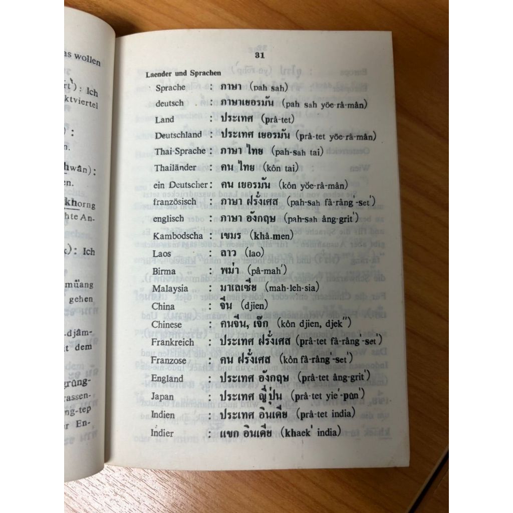 DKTODAY หนังสือ พจนานุกรม ไทย-เยอรมัน ผลงานของ ม.ล.มานิจ ชุมสาย ปีพิมพ์1984 **หนังสือสภาพเก่า** - รูปที่ 5