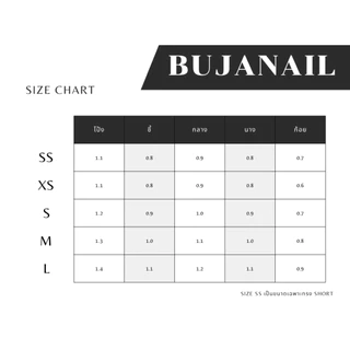 ตะกร้าสำหรับ made to order