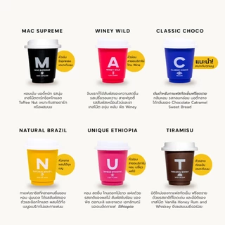 Macnuts กาแฟสกัดเย็นสำเร็จรูป Cold Brew Freeze Dried ละลายได้ทั้งน้ำร้อน/เย็น ชงง่าย สะดวก ประหยัด