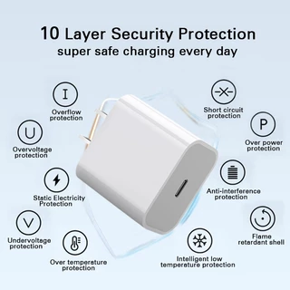 ชุดชาร์จเร็ว PD 35W หัวชาร์จ Fast Charge + สายชาร์จ Type C to Type C สำหรับ i15/i16/i17 และ Android Type-C