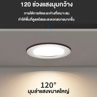 ดาวไลท์ LED เปลี่ยนได้ 3 สี ไฟเพดาน 9W/ 12W/ 15W ไฟ LED เพดาน ไฟดาวน์ไลท์