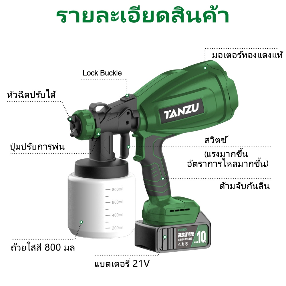 Thumbnail 9